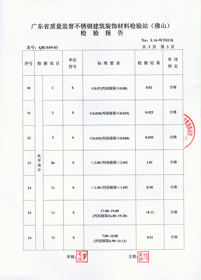 正佳荣耀体育在线登陆入口-荣耀体育（中国）检测报告