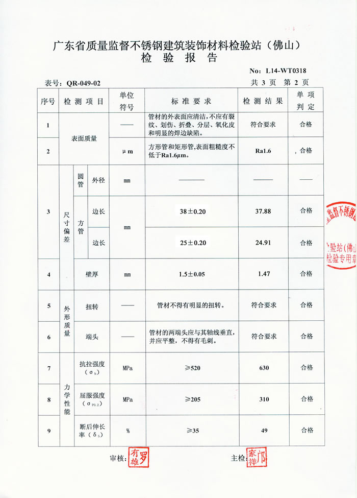 正佳荣耀体育在线登陆入口-荣耀体育（中国）检测报告