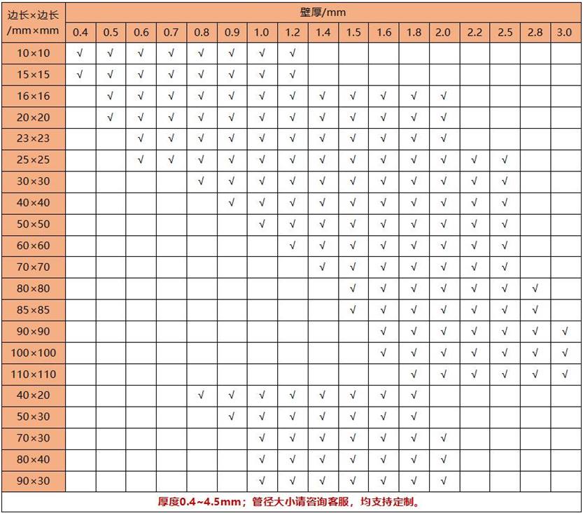 荣耀体育在线登陆入口-荣耀体育（中国）304方管