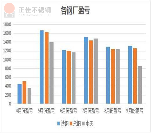 304荣耀体育在线登陆入口-荣耀体育（中国）管厂