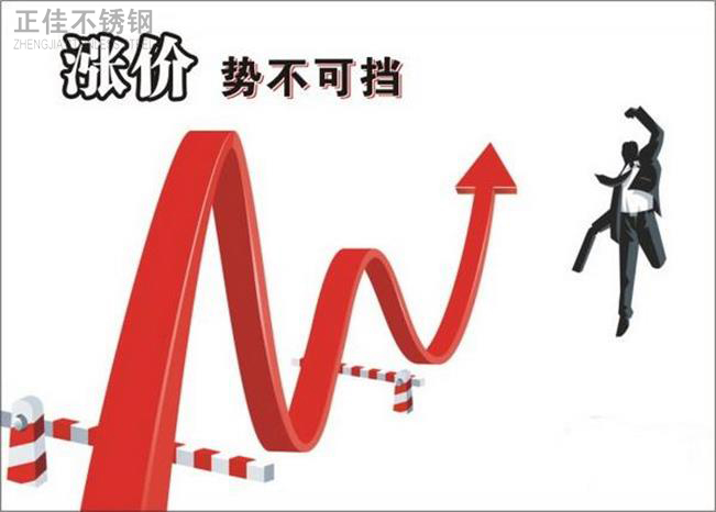 荣耀体育在线登陆入口-荣耀体育（中国）管价格回升