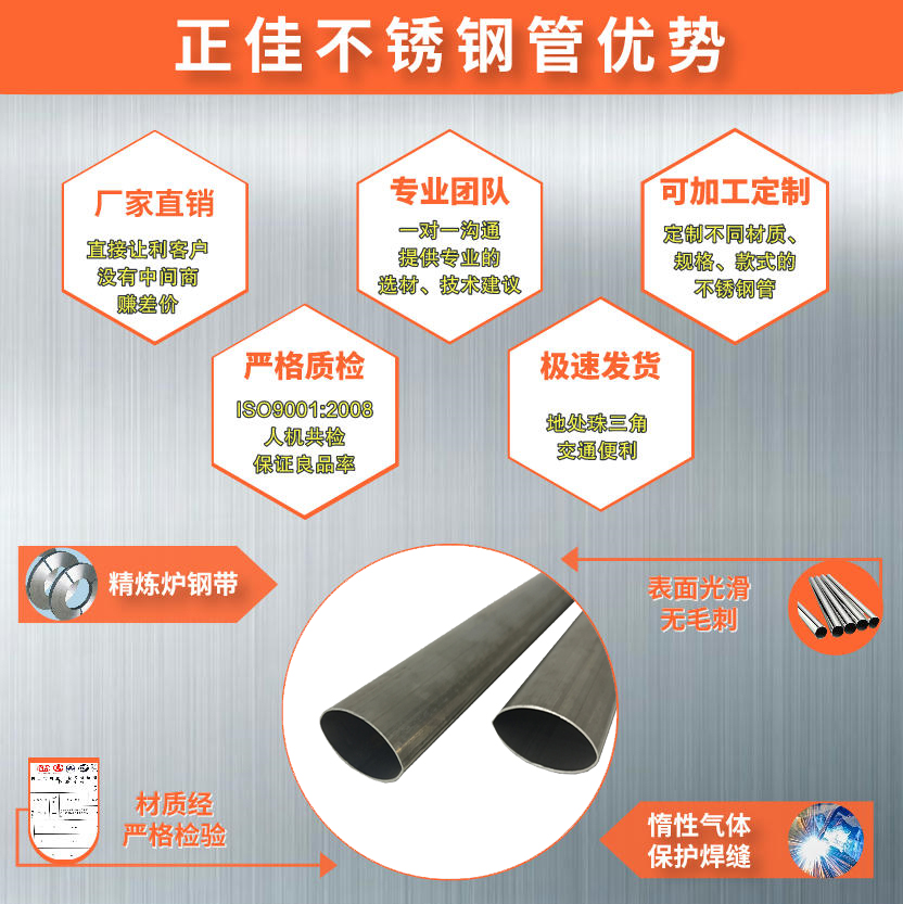 201荣耀体育在线登陆入口-荣耀体育(中国)椭圆管