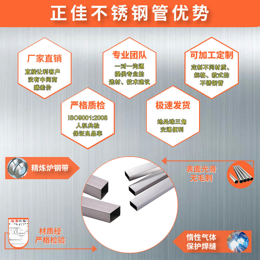 304拉丝荣耀体育在线登陆入口-荣耀体育（中国）管