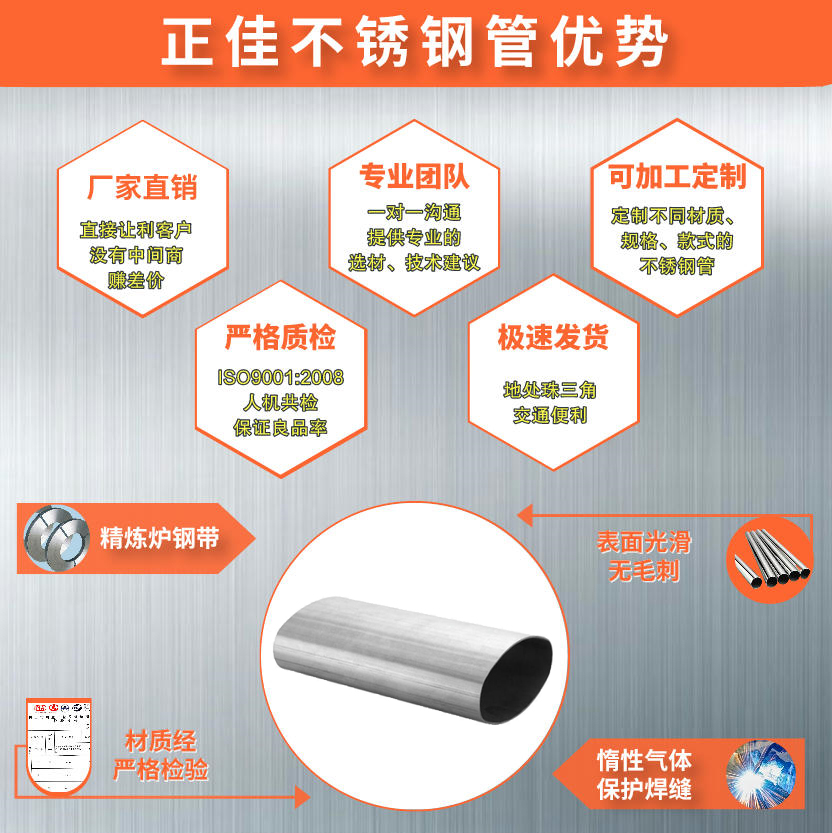 304荣耀体育在线登陆入口-荣耀体育（中国）椭圆管