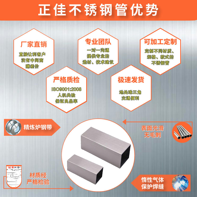 拉丝荣耀体育在线登陆入口-荣耀体育（中国）方管