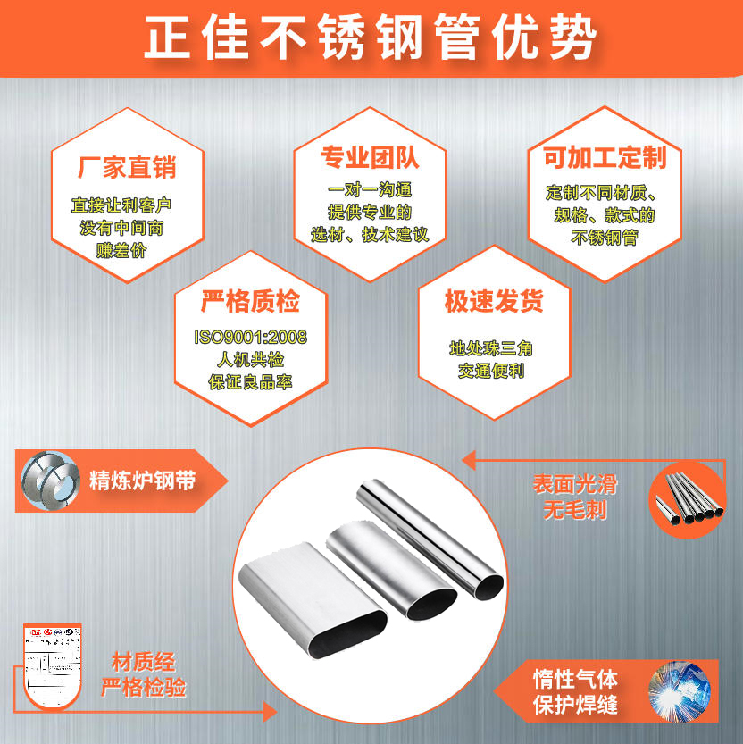 316荣耀体育在线登陆入口-荣耀体育（中国）椭圆管