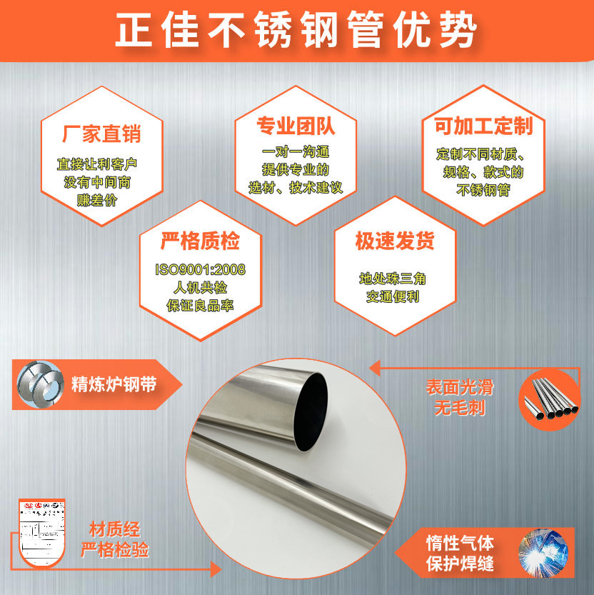 316L荣耀体育在线登陆入口-荣耀体育（中国）管批发