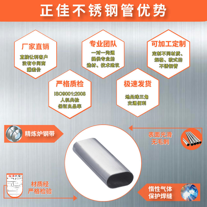 荣耀体育在线登陆入口-荣耀体育（中国）平椭圆管