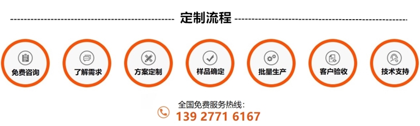 荣耀体育在线登陆入口-荣耀体育（中国）制品管定制
