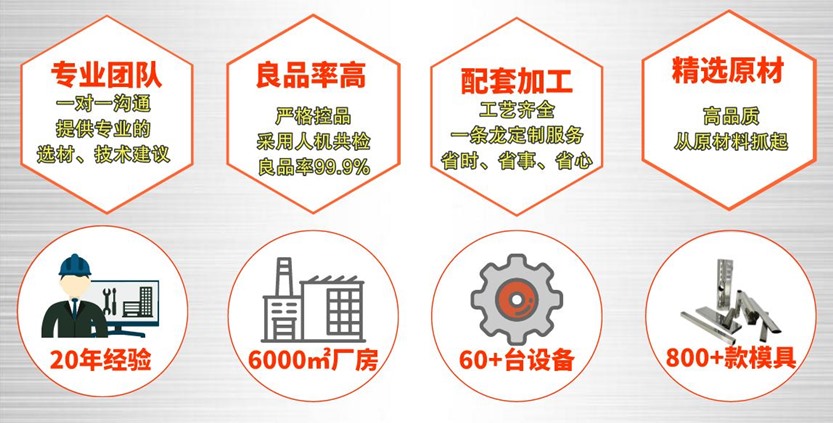 304荣耀体育在线登陆入口-荣耀体育（中国）制品管