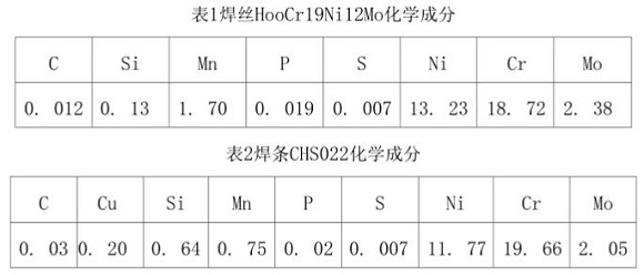 316l荣耀体育在线登陆入口-荣耀体育（中国）管焊接规范