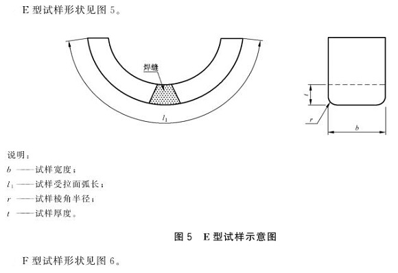 荣耀体育在线登陆入口-荣耀体育（中国）制品管弯曲试验标准