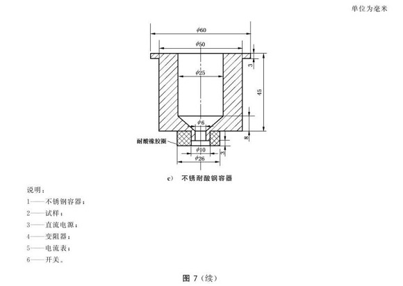 荣耀体育在线登陆入口-荣耀体育（中国）制品管的晶间腐蚀试验标准