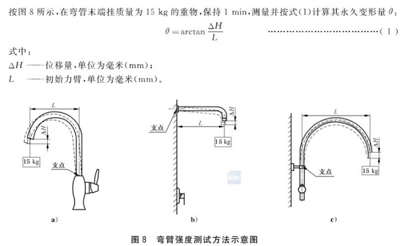 荣耀体育在线登陆入口-荣耀体育（中国）制品管标准——荣耀体育在线登陆入口-荣耀体育（中国）水龙头