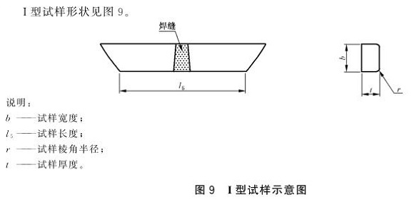 荣耀体育在线登陆入口-荣耀体育（中国）制品管弯曲试验标准