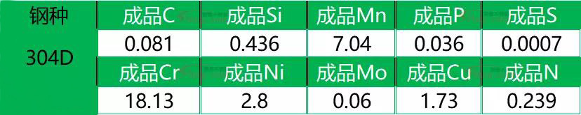 荣耀体育在线登陆入口-荣耀体育（中国）花纹管