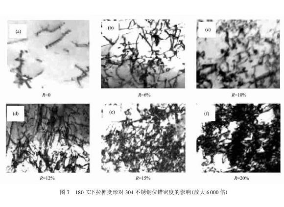 304荣耀体育在线登陆入口-荣耀体育（中国）管在冷加工过程中的微观变化