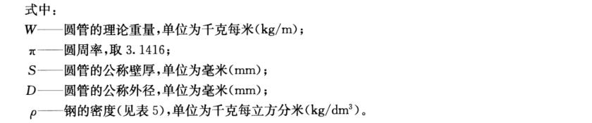 荣耀体育在线登陆入口-荣耀体育（中国）装饰管质量标准