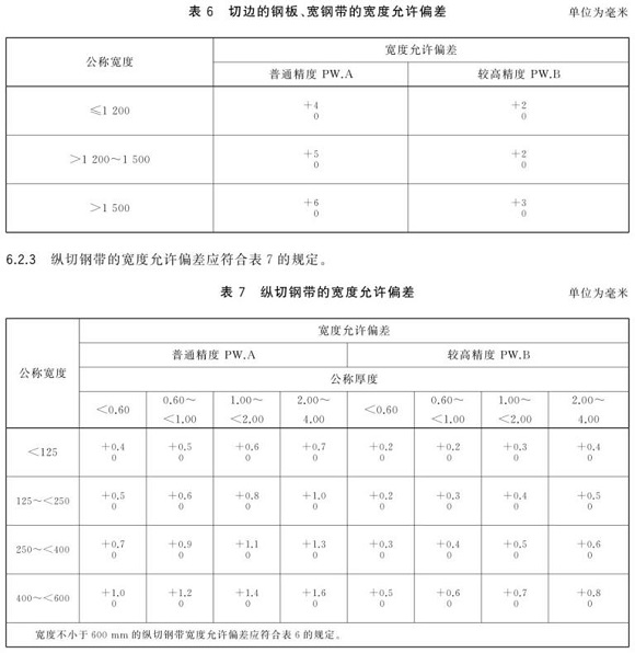 荣耀体育在线登陆入口-荣耀体育（中国）制品管尺寸标准