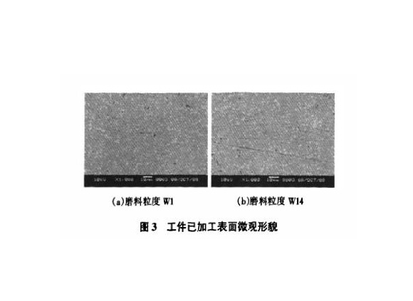 研磨工艺对荣耀体育在线登陆入口-荣耀体育（中国）制品管表面残余应力的影响