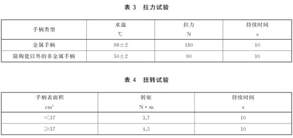 荣耀体育在线登陆入口-荣耀体育（中国）制品管标准——荣耀体育在线登陆入口-荣耀体育（中国）餐具