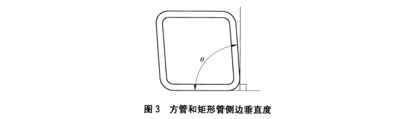 荣耀体育在线登陆入口-荣耀体育（中国）装饰管质量标准