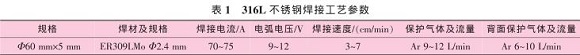 道间温度对316L荣耀体育在线登陆入口-荣耀体育（中国）管焊缝性能的影响