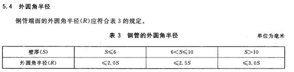 方形荣耀体育在线登陆入口-荣耀体育（中国）制品管的相关知识