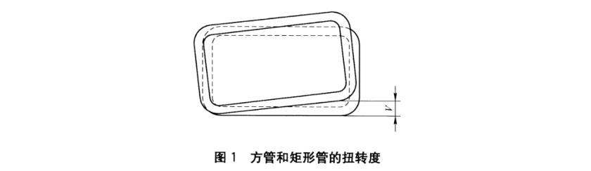 荣耀体育在线登陆入口-荣耀体育（中国）装饰管质量标准