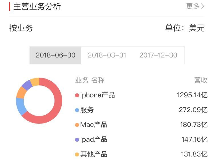 正佳荣耀体育在线登陆入口-荣耀体育（中国）.jpg