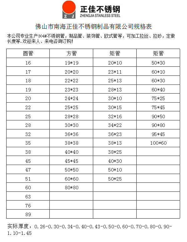 荣耀体育在线登陆入口-荣耀体育（中国）装饰管材规格表