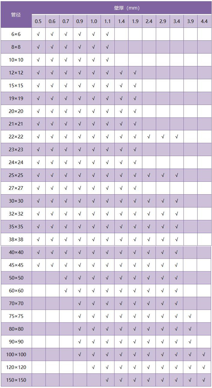 304荣耀体育在线登陆入口-荣耀体育（中国）方管厚度规格