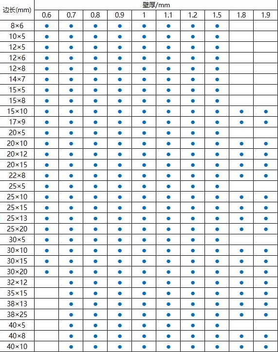 304荣耀体育在线登陆入口-荣耀体育（中国）方管规格