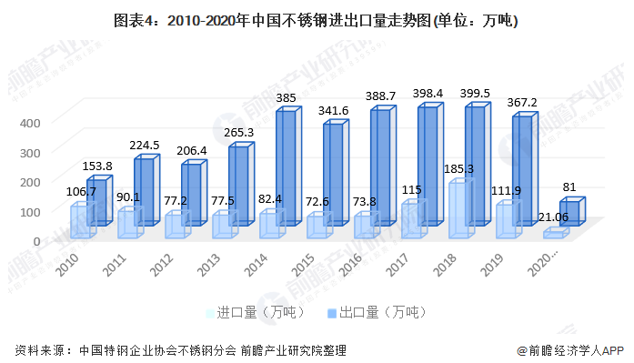 304荣耀体育在线登陆入口-荣耀体育（中国）装饰管前景