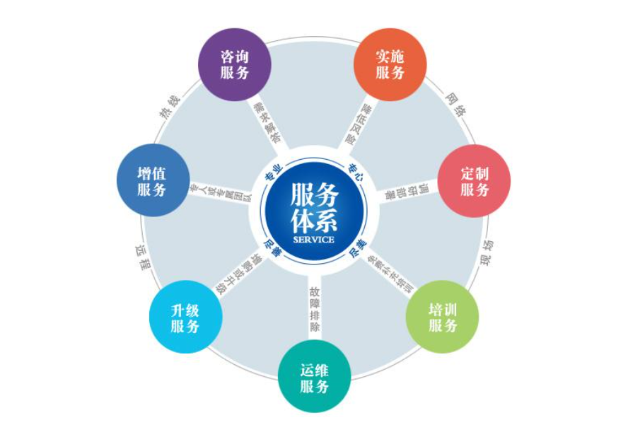 荣耀体育在线登陆入口-荣耀体育（中国）焊管增值服务