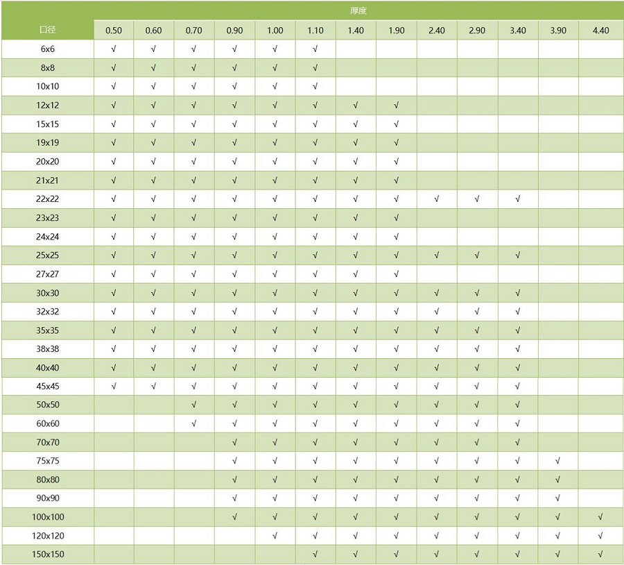 304荣耀体育在线登陆入口-荣耀体育（中国）方管通用尺寸规格表