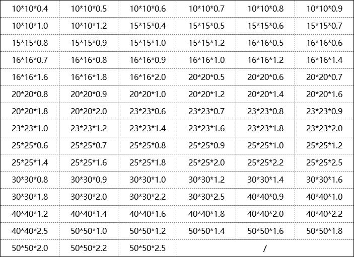 316荣耀体育在线登陆入口-荣耀体育（中国）管规格表