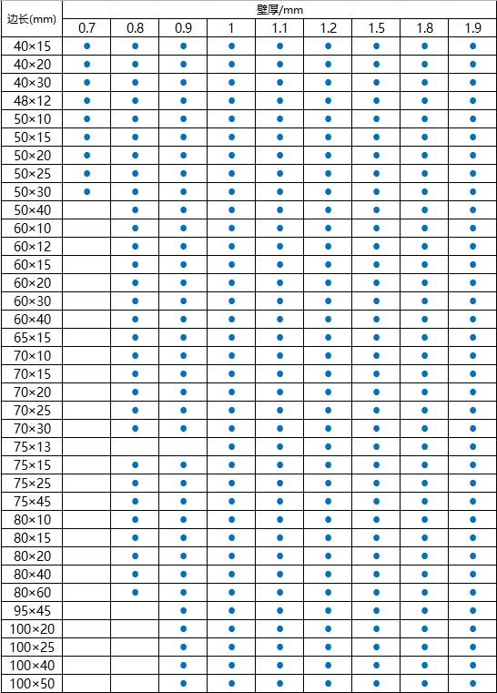 304荣耀体育在线登陆入口-荣耀体育（中国）方管规格