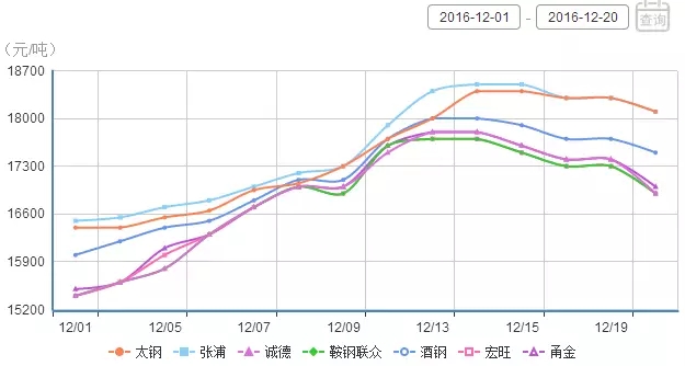 荣耀体育在线登陆入口-荣耀体育（中国）价格.jpg