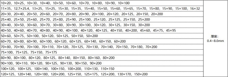304荣耀体育在线登陆入口-荣耀体育（中国）管规格参数