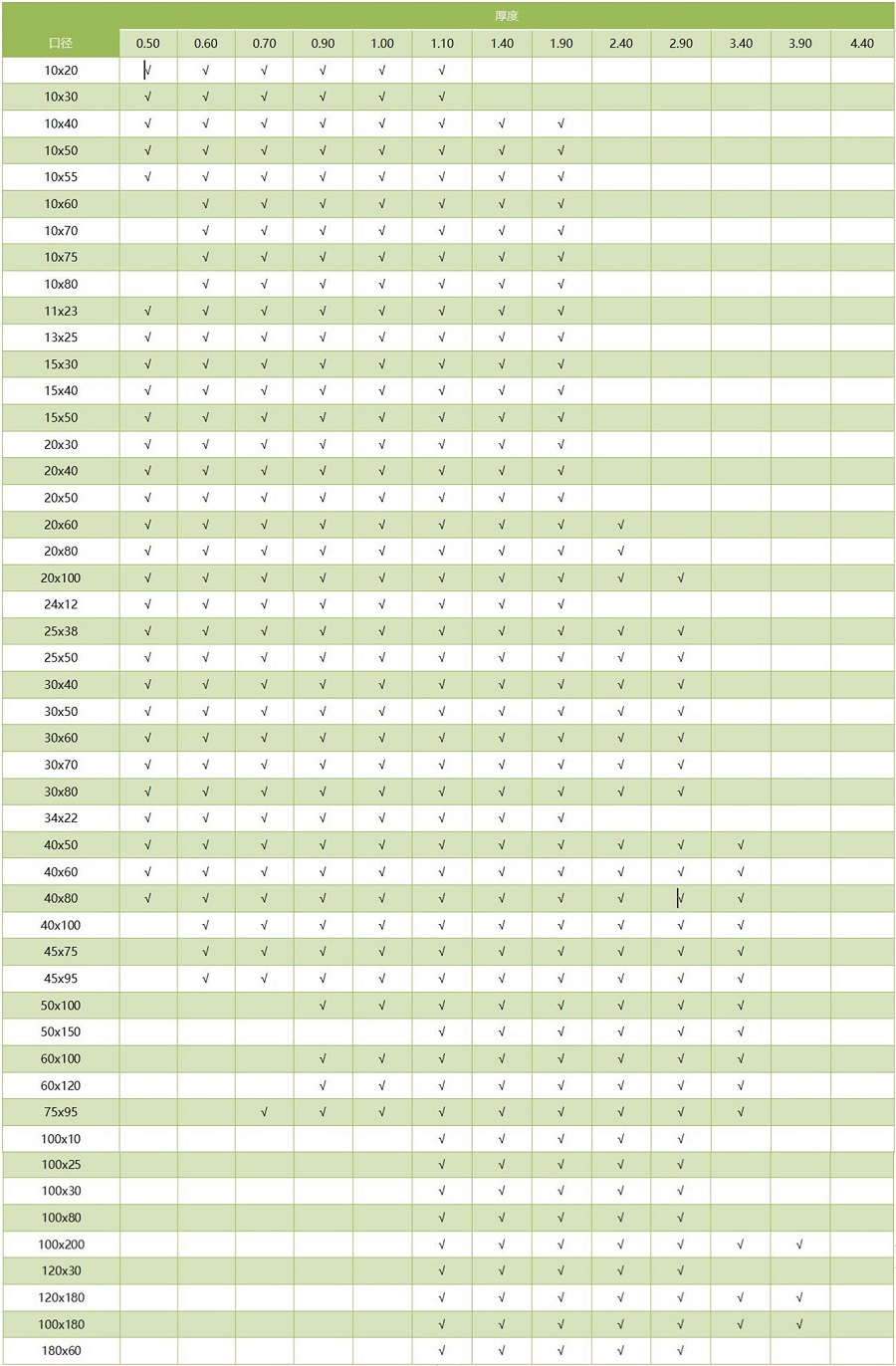 304荣耀体育在线登陆入口-荣耀体育（中国）方管通用尺寸规格表