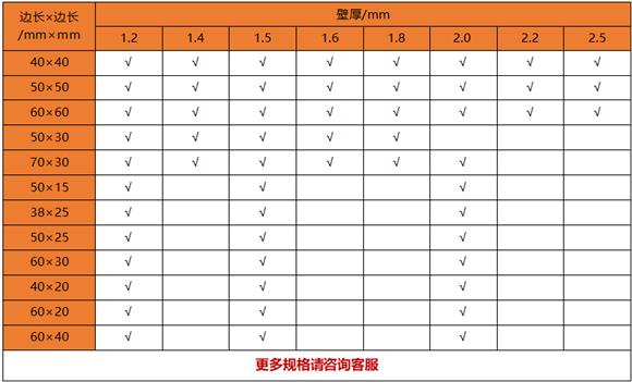 薄壁荣耀体育在线登陆入口-荣耀体育（中国）制品管规格——置物架专用