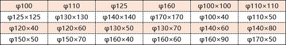 316l荣耀体育在线登陆入口-荣耀体育（中国）管直径是多少