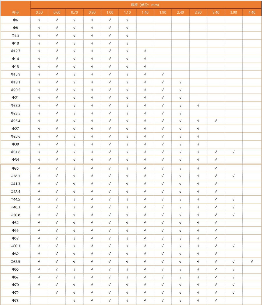 316L荣耀体育在线登陆入口-荣耀体育（中国）圆管规格