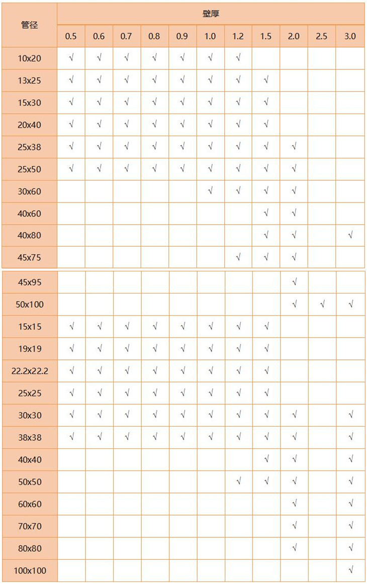 316L荣耀体育在线登陆入口-荣耀体育（中国）管规格尺寸表