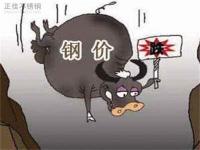 304荣耀体育在线登陆入口-荣耀体育（中国）管价格回升，需更多利好因素