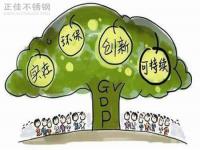 推进绿色发展,304荣耀体育在线登陆入口-荣耀体育（中国）管厂家任重而道远