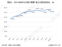 浅谈304荣耀体育在线登陆入口-荣耀体育（中国）装饰管的现状，以及其前景如何？